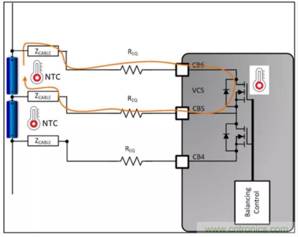 想增強(qiáng)電動汽車的熱管理？來了解電池自主平衡功能！
