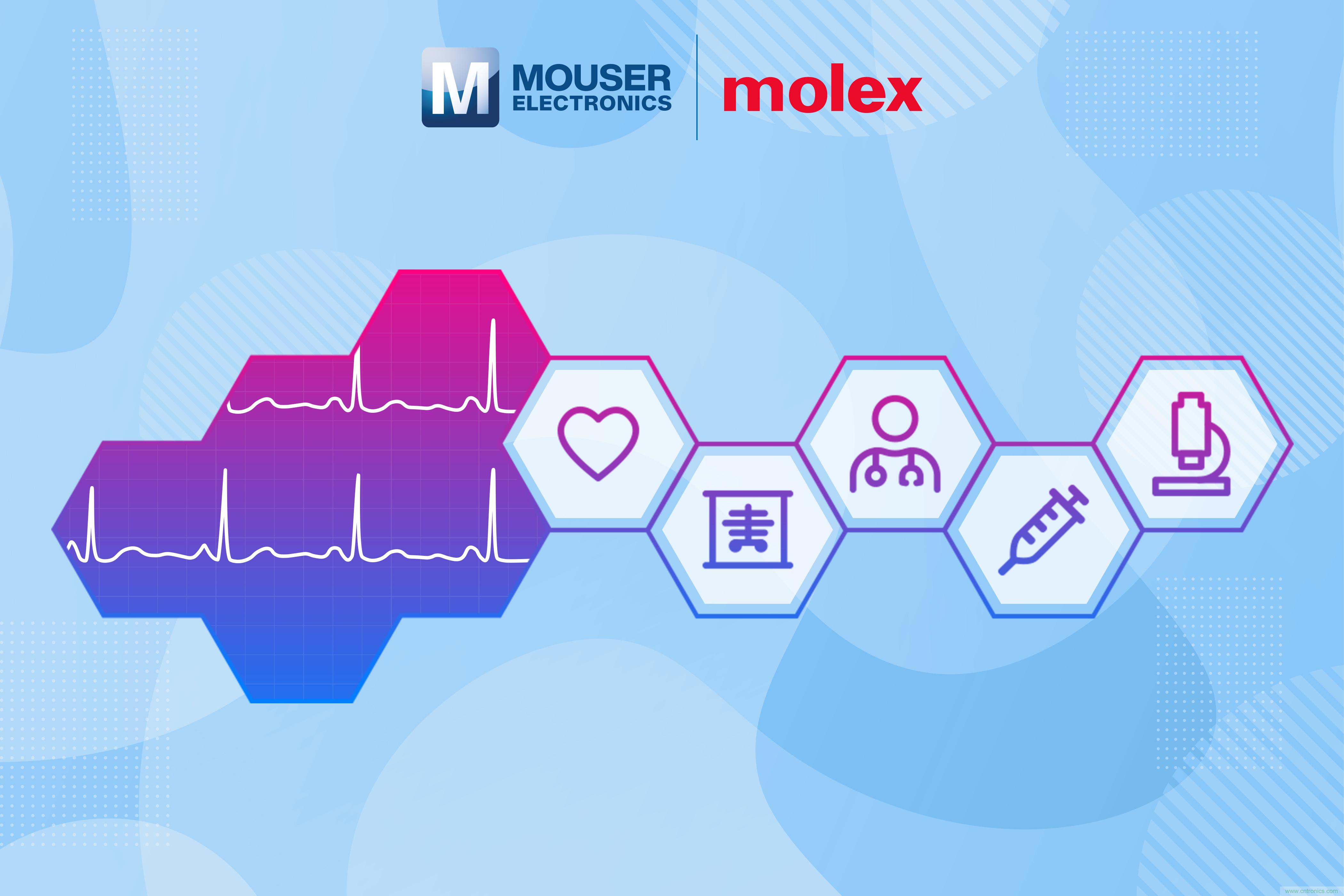 貿(mào)澤與Molex聯(lián)手推出醫(yī)療解決方案專(zhuān)題網(wǎng)站 貿(mào)澤與Molex聯(lián)手推出醫(yī)療解決方案專(zhuān)題網(wǎng)站