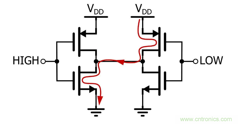 IIC為何需要用開漏輸出和上拉電阻？