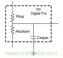 如何提高數(shù)字電位器的帶寬？