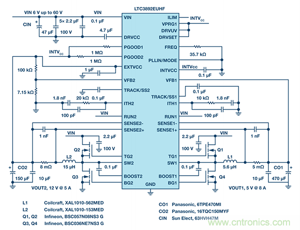 這款能調(diào)節(jié)開關(guān) MOSFET的柵極電壓降低功耗的控制器，你值得擁有