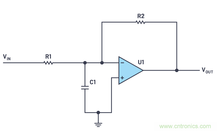 一個簡單的三角形符號到底意味著什么？