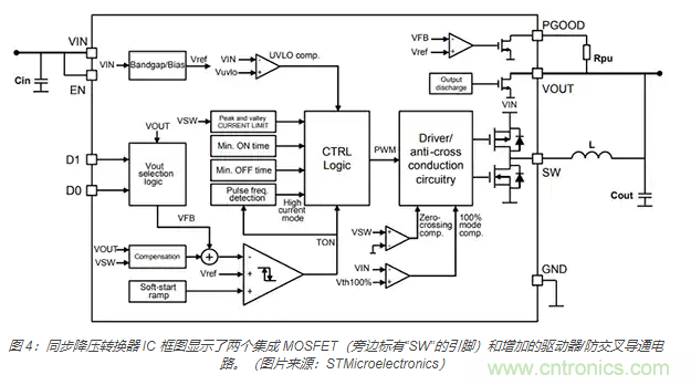 為何同步降壓式 DC/DC 轉換器能最大限度地提高降壓轉換效率？