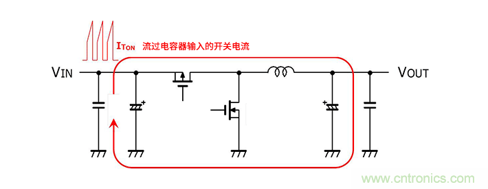 輸入電容器選型要著眼于紋波電流、ESR、ESL