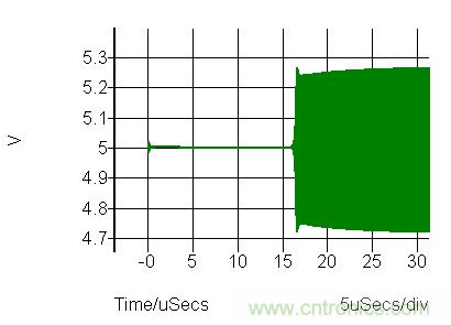 振蕩器挑選的門道，你了解多少？