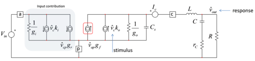 設(shè)計(jì)開關(guān)電源之前，必做的分析模擬和實(shí)驗(yàn)（之二）