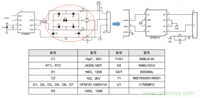 如何有效提高CAN總線抗干擾能力？