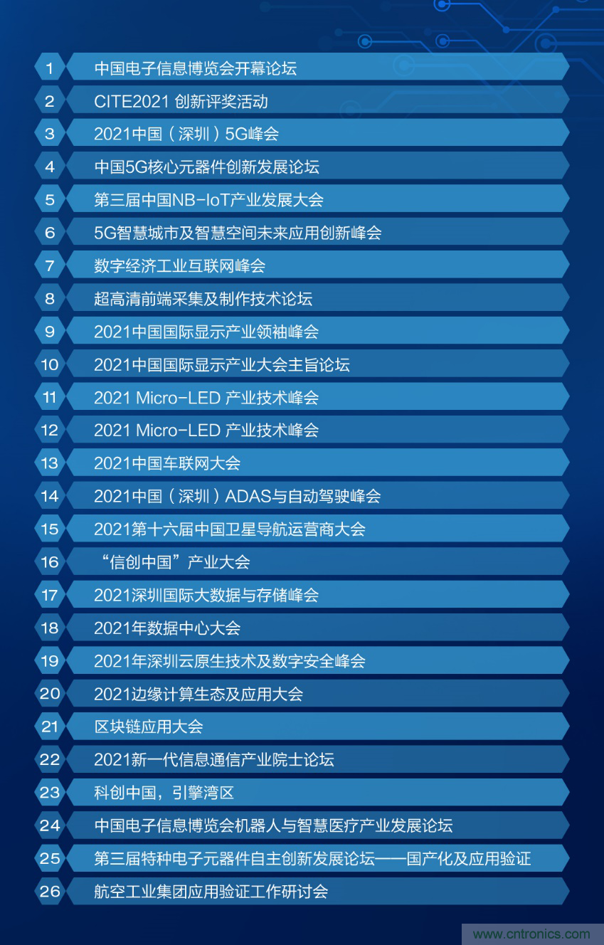 CITE2021看點揭秘，看看這些引領(lǐng)時代的科技創(chuàng)新（上）