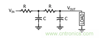 你的濾波器參數(shù)還在盲調(diào)？耐心看完這篇！