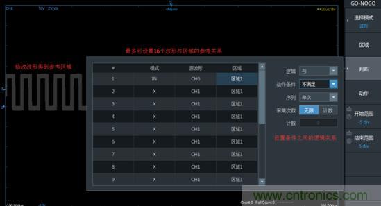 如何捕獲并記錄偶發(fā)性異常信號(hào)來(lái)提升產(chǎn)品品質(zhì)？