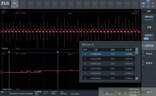 如何捕獲并記錄偶發(fā)性異常信號(hào)來(lái)提升產(chǎn)品品質(zhì)？