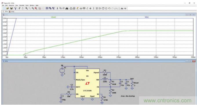 使用半自動(dòng)化工具改進(jìn)電源設(shè)計(jì)&mdash;&mdash;實(shí)現(xiàn)快速高效設(shè)計(jì)的五個(gè)步驟