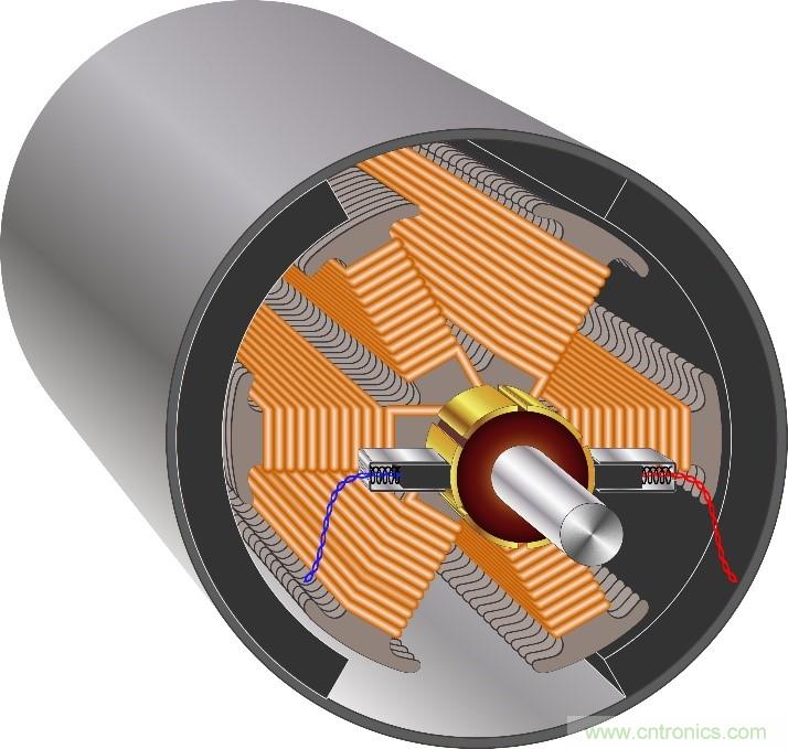這款單片三相驅(qū)動(dòng)器，讓無刷直流電機(jī)設(shè)計(jì)更加緊湊