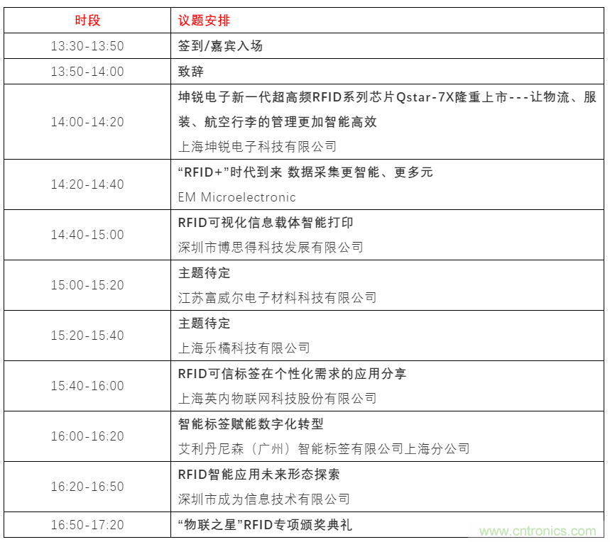 如何讓10萬物聯(lián)網(wǎng)人先富起來！