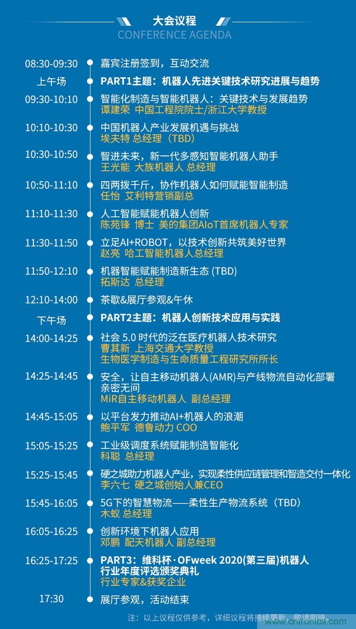 新松、拓斯達、埃夫特、美的集團&hellip;&hellip;大批名企即將聚首第十屆機器人產(chǎn)業(yè)大會