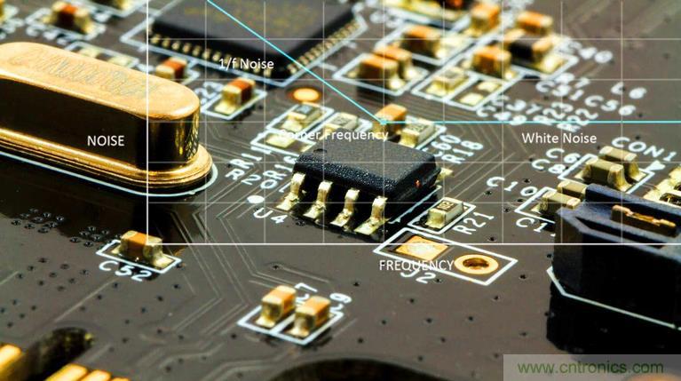 集成ADC與獨立ADC：如何評估使用哪種模擬技術(shù)可以滿足你的應(yīng)用需求？