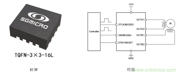 步進(jìn)電機(jī)系統(tǒng)尺寸更加小巧，運(yùn)轉(zhuǎn)更加安靜、圓滑的秘密