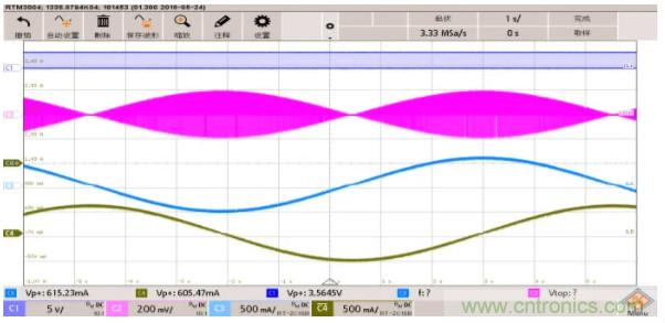 步進(jìn)電機(jī)系統(tǒng)尺寸更加小巧，運(yùn)轉(zhuǎn)更加安靜、圓滑的秘密