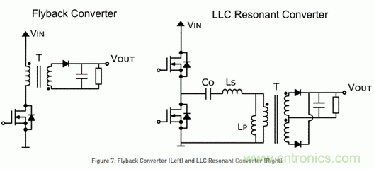 ?？灯?mdash;&mdash;以智能科技，助力企業(yè)降本增效