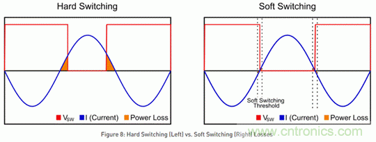 ?？灯?mdash;&mdash;以智能科技，助力企業(yè)降本增效