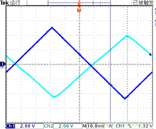 運算放大器是線性器件嗎？
