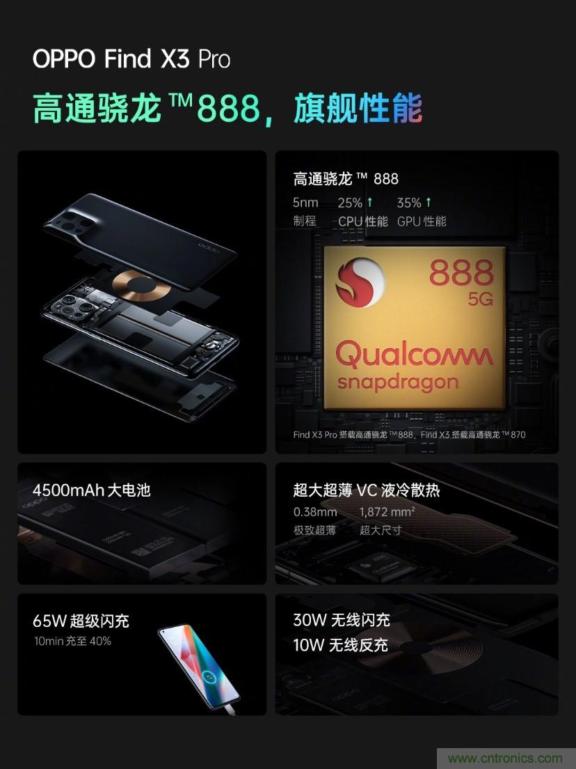 文武雙全內(nèi)外兼修，高通這款處理器為何如此受追捧？