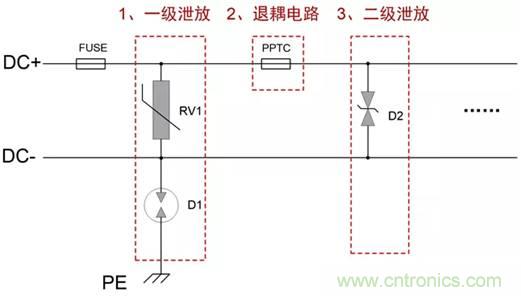 可靠性設計之“電源EMC設計實例” 可靠性設計之“電源EMC設計實例”