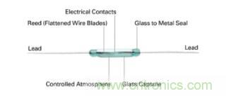 如何為您的工業(yè)自動(dòng)化應(yīng)用找到理想的傳感器？
