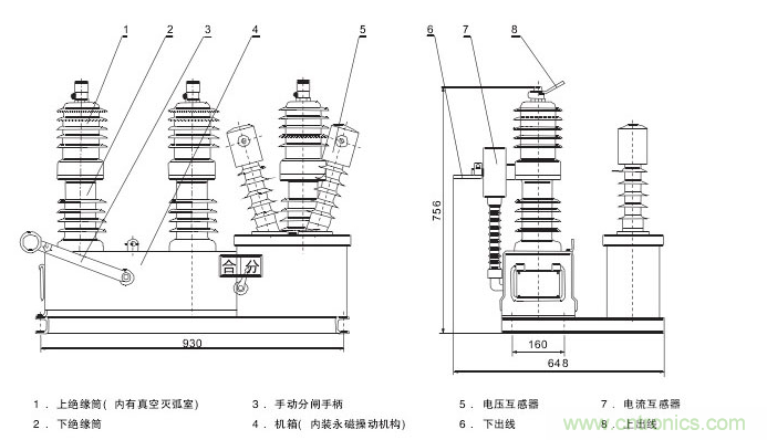 高壓斷路器的操作結(jié)構(gòu)有哪幾種？和隔離開(kāi)關(guān)有什么區(qū)別？