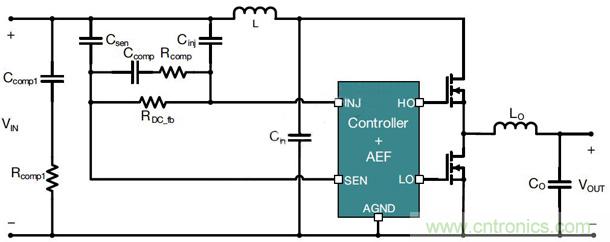 降低開關(guān)模式電源中EMI的常規(guī)方法和最新技術(shù)有哪些？