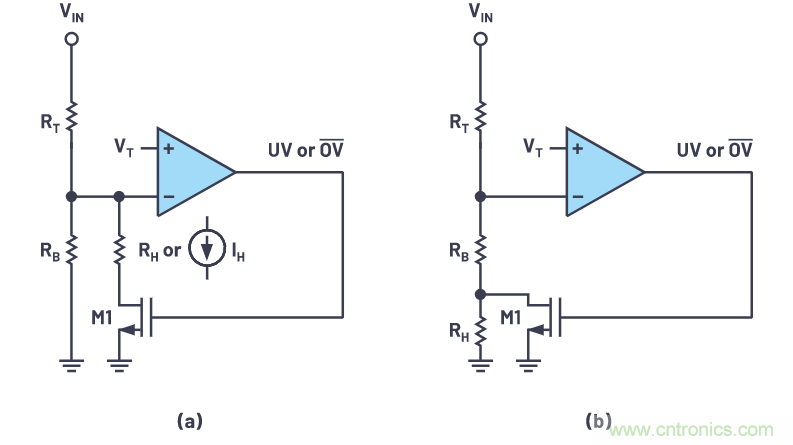 提高遲滯，實(shí)現(xiàn)平穩(wěn)的欠壓和過壓閉鎖