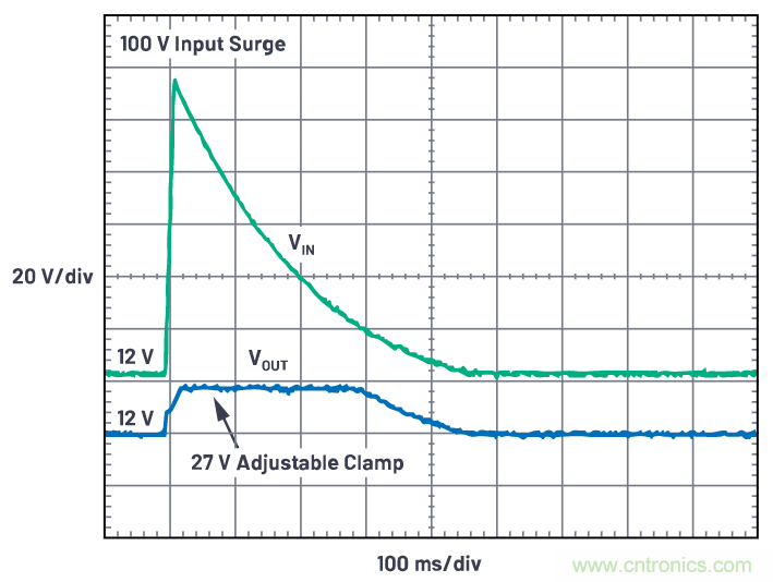 有什么有源電路保護方案可以取代TVS二極管和保險絲？