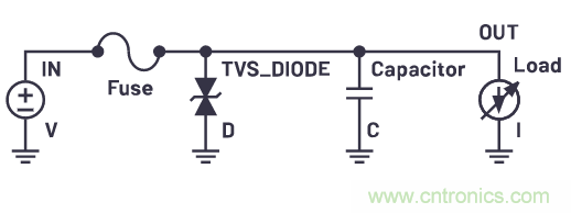 有什么有源電路保護方案可以取代TVS二極管和保險絲？