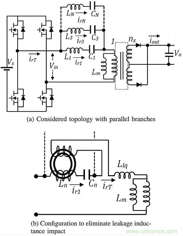 如何提高LLC轉(zhuǎn)換器的功率密度？