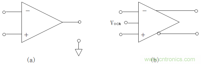 全差分放大器與通用放大器有何區(qū)別？