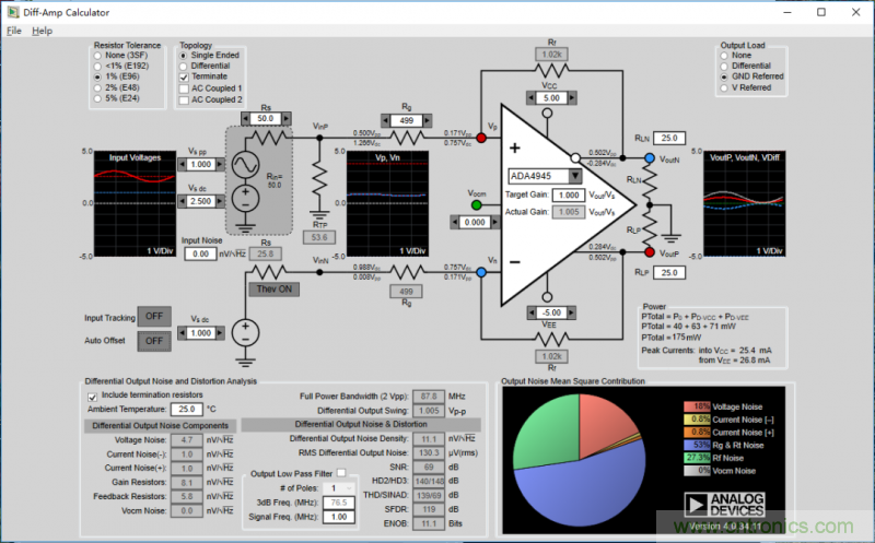 全差分放大器與通用放大器有何區(qū)別？