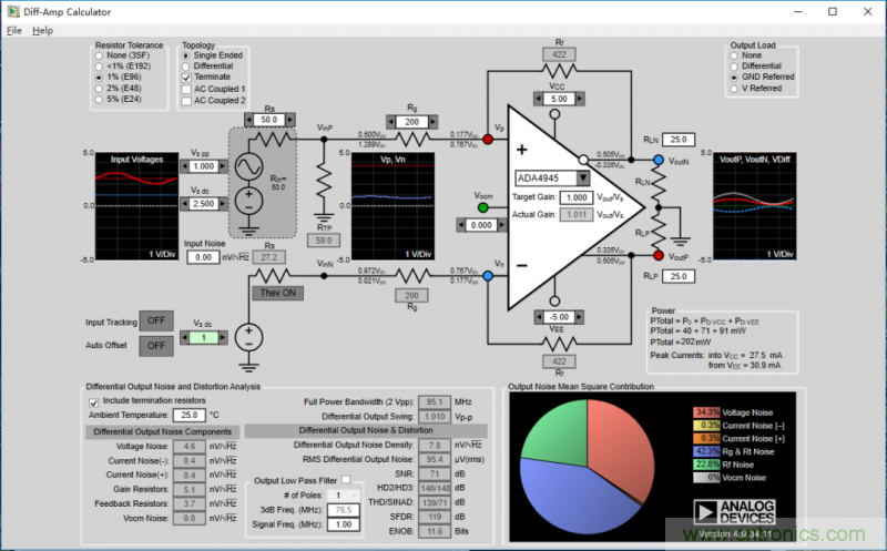 全差分放大器與通用放大器有何區(qū)別？