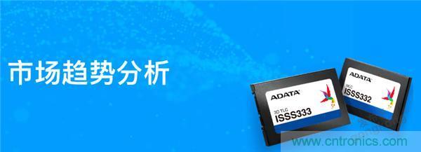 【4月產業(yè)新訊】存儲行業(yè)市場動向早知道 【4月產業(yè)新訊】存儲行業(yè)市場動向早知道
