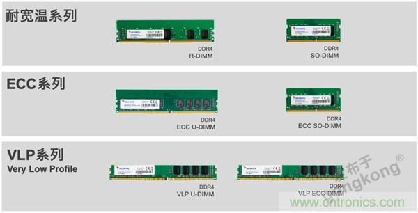 【4月產業(yè)新訊】存儲行業(yè)市場動向早知道 【4月產業(yè)新訊】存儲行業(yè)市場動向早知道