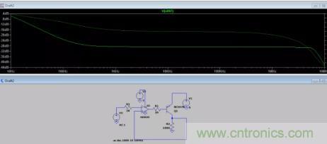 反饋點接到運放同相端，輸出震蕩后是電路還是負(fù)反饋嗎？