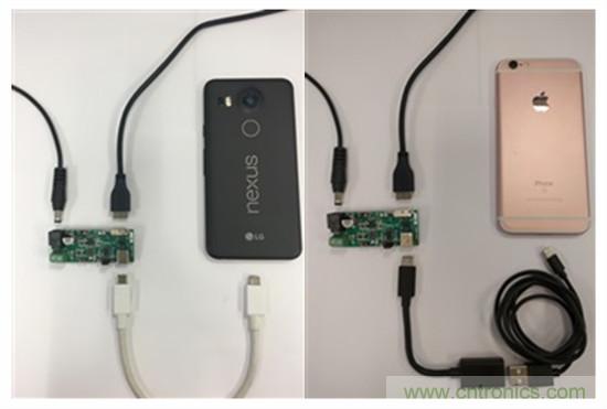 一個連接器即可解決所有問題，或者是？