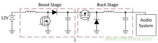 了解如何讓您的汽車電池更穩(wěn)定、運(yùn)行時(shí)間更長