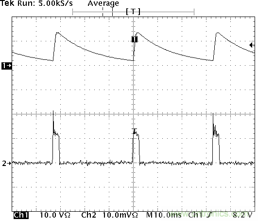 多開關(guān)檢測接口：為實現(xiàn)更小型、更高效設(shè)計集成化功能