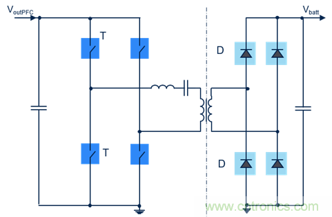 DC充電站:意法半導(dǎo)體在功率與控制方面遇到的挑戰(zhàn) DC充電站:意法半導(dǎo)體在功率與控制方面遇到的挑戰(zhàn)
