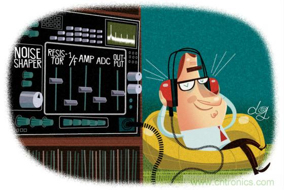 與模數(shù)轉(zhuǎn)換器的噪聲相比，電阻噪聲怎么樣？