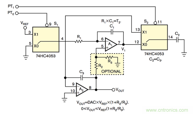 如何充分抑制開(kāi)關(guān)輸出中不可避免地存在的大型交流紋波分量？