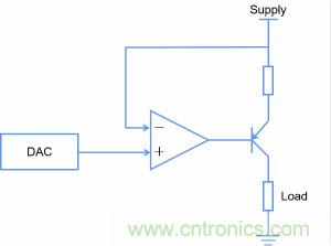 淺談高性能AO技術(shù)&mdash;&mdash;AD5755方案解析