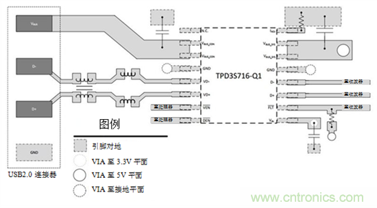 優(yōu)化您的汽車USB電路防電池短路設計&mdash;&mdash;第2部分