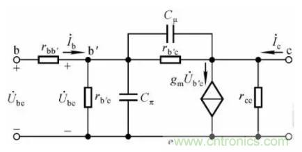 如何通過(guò)增益帶寬積選擇運(yùn)放？