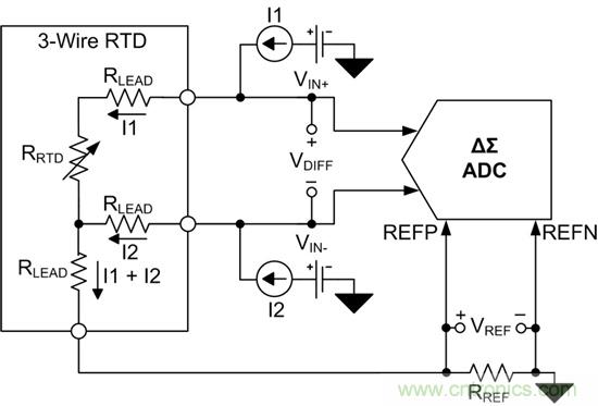 三線電阻式溫度檢測器測量系統(tǒng)中勵磁電流失配的影響 &mdash;&mdash; 第1部分